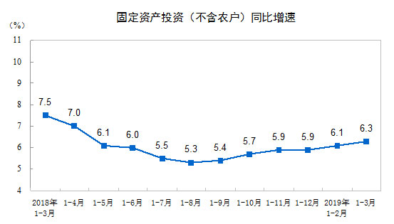 數(shù)據(jù)2-W.jpg